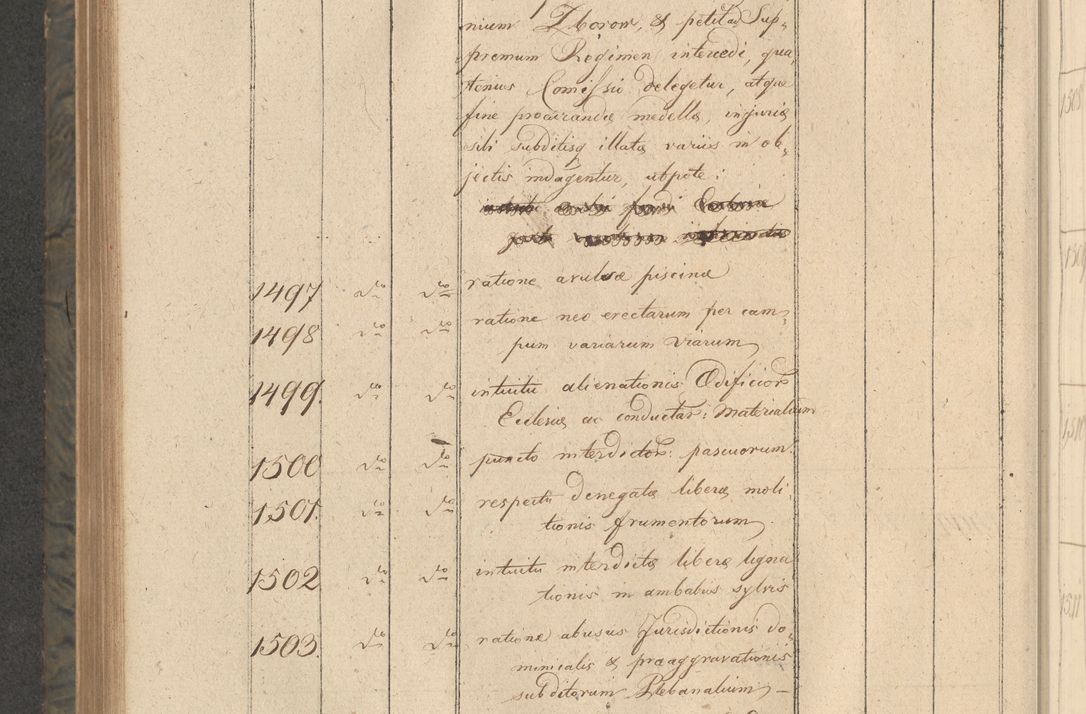 Zdjęcie nr 287 dla obiektu archiwalnego: Protocollon exhibitorum consistorii metropolitani Leopoliensis ex anno 1816