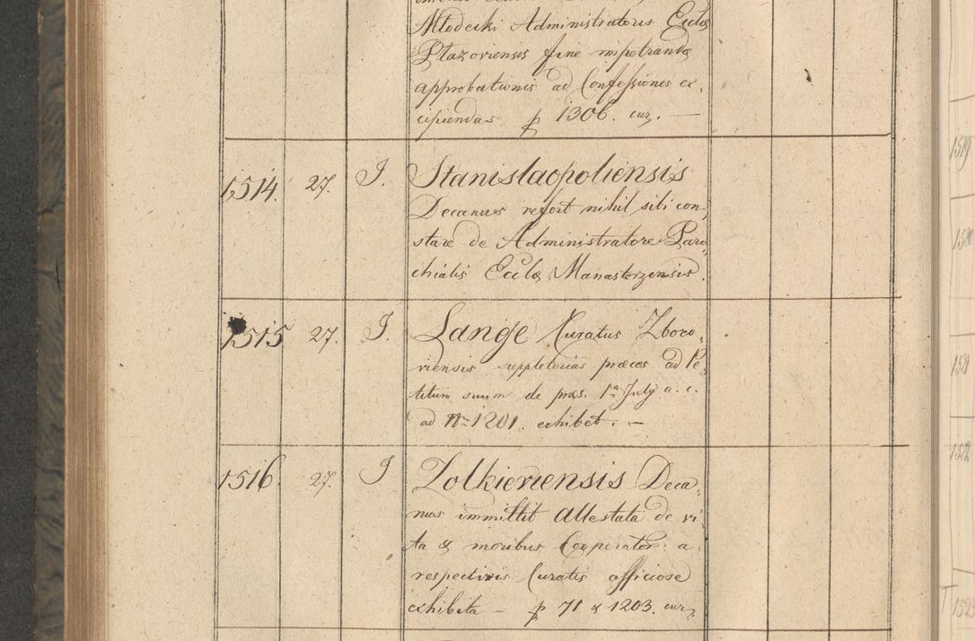 Zdjęcie nr 289 dla obiektu archiwalnego: Protocollon exhibitorum consistorii metropolitani Leopoliensis ex anno 1816