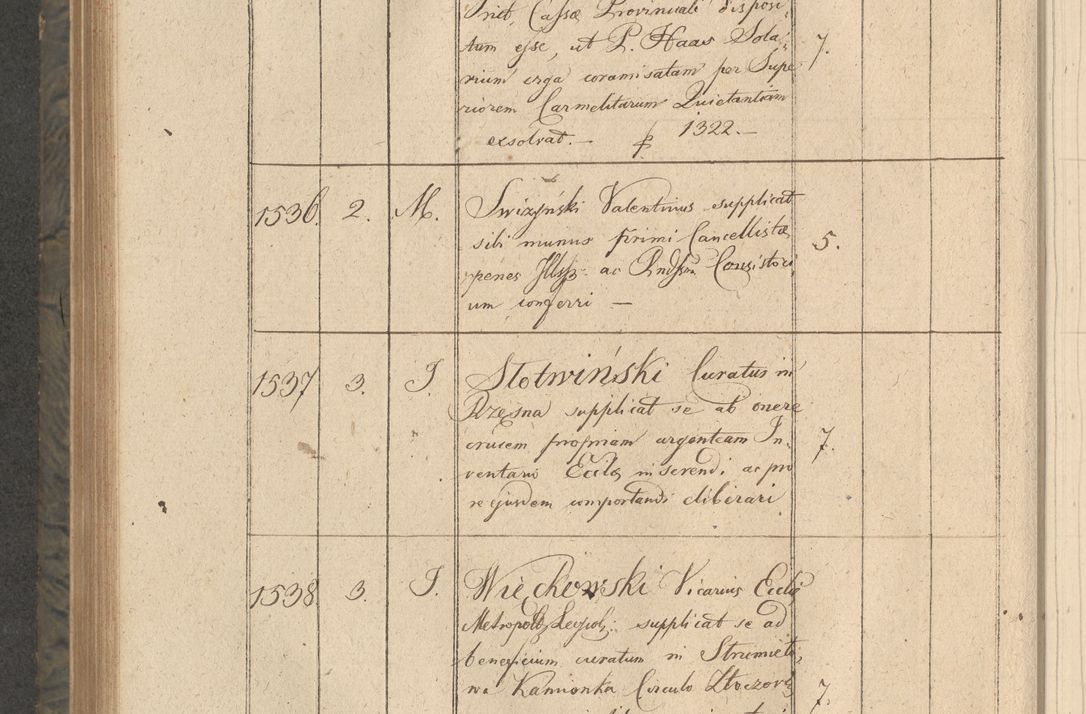 Zdjęcie nr 293 dla obiektu archiwalnego: Protocollon exhibitorum consistorii metropolitani Leopoliensis ex anno 1816