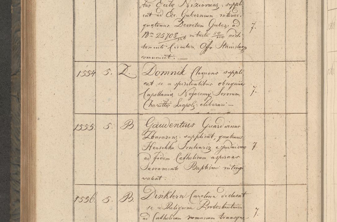 Zdjęcie nr 297 dla obiektu archiwalnego: Protocollon exhibitorum consistorii metropolitani Leopoliensis ex anno 1816