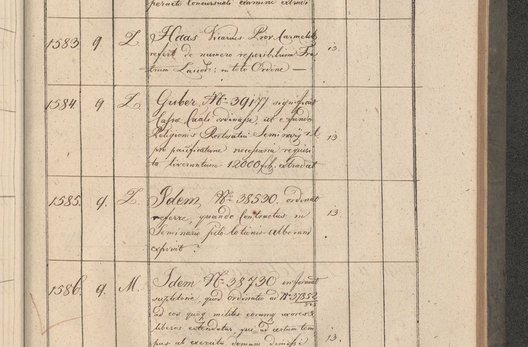 Zdjęcie nr 302 dla obiektu archiwalnego: Protocollon exhibitorum consistorii metropolitani Leopoliensis ex anno 1816