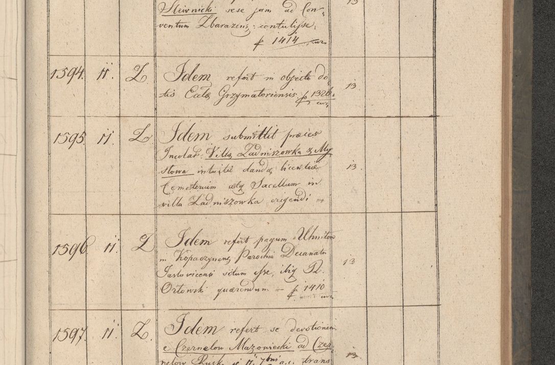 Zdjęcie nr 304 dla obiektu archiwalnego: Protocollon exhibitorum consistorii metropolitani Leopoliensis ex anno 1816