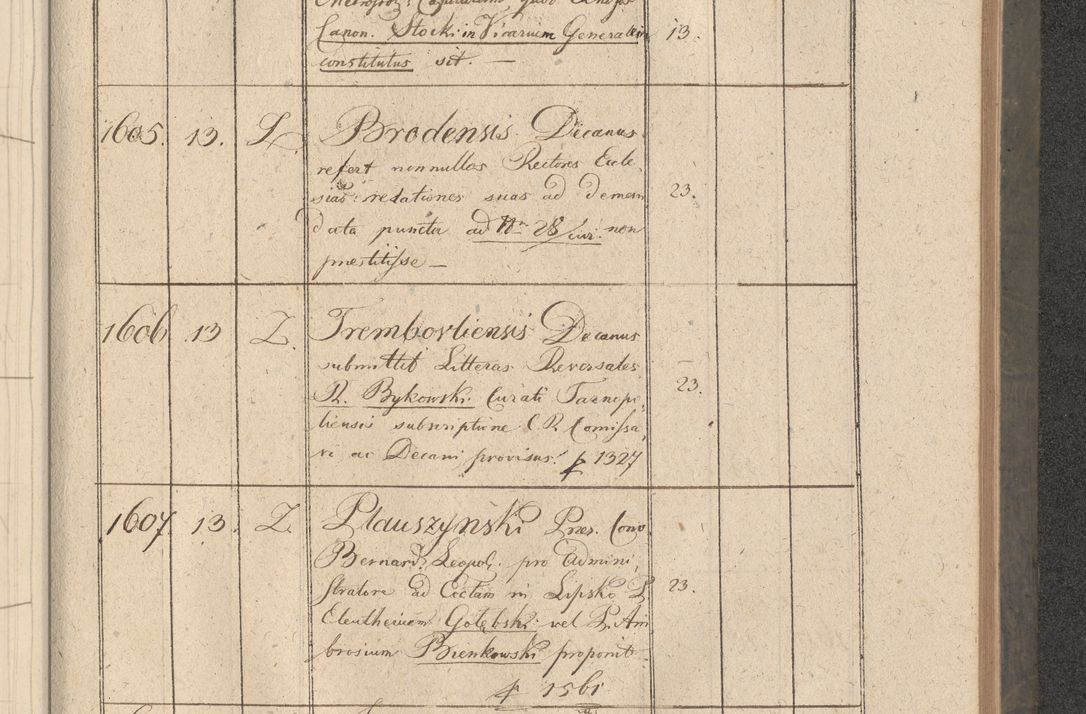 Zdjęcie nr 306 dla obiektu archiwalnego: Protocollon exhibitorum consistorii metropolitani Leopoliensis ex anno 1816