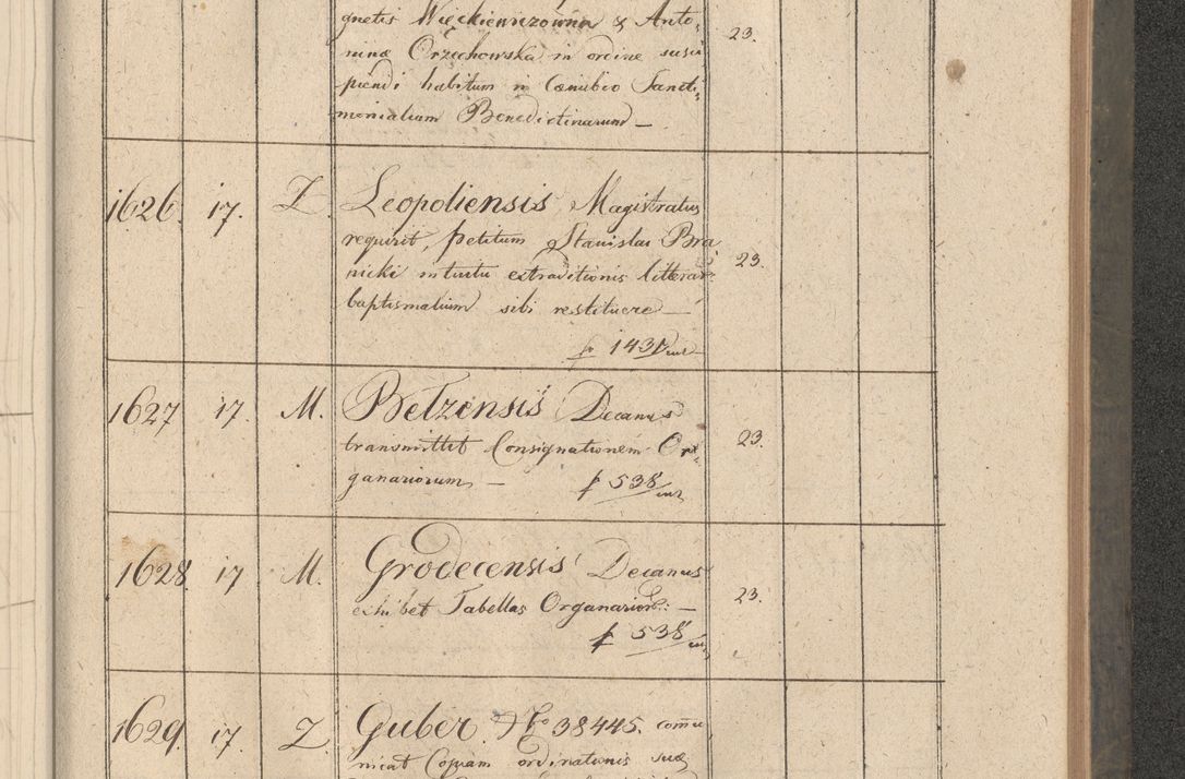 Zdjęcie nr 310 dla obiektu archiwalnego: Protocollon exhibitorum consistorii metropolitani Leopoliensis ex anno 1816