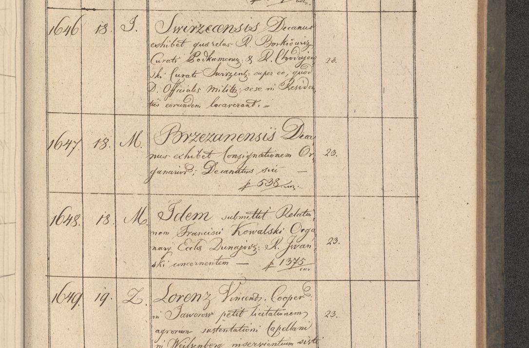 Zdjęcie nr 314 dla obiektu archiwalnego: Protocollon exhibitorum consistorii metropolitani Leopoliensis ex anno 1816