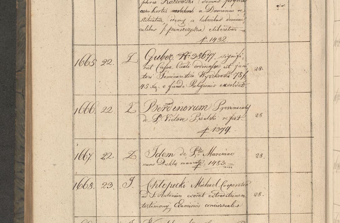 Zdjęcie nr 317 dla obiektu archiwalnego: Protocollon exhibitorum consistorii metropolitani Leopoliensis ex anno 1816