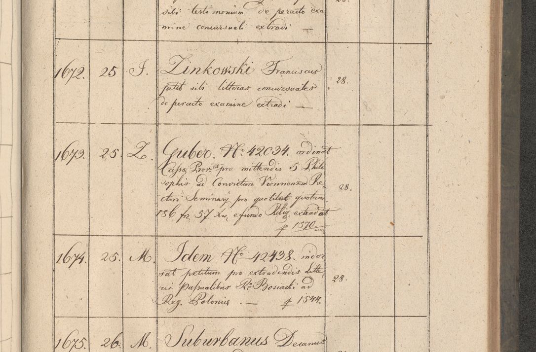Zdjęcie nr 318 dla obiektu archiwalnego: Protocollon exhibitorum consistorii metropolitani Leopoliensis ex anno 1816
