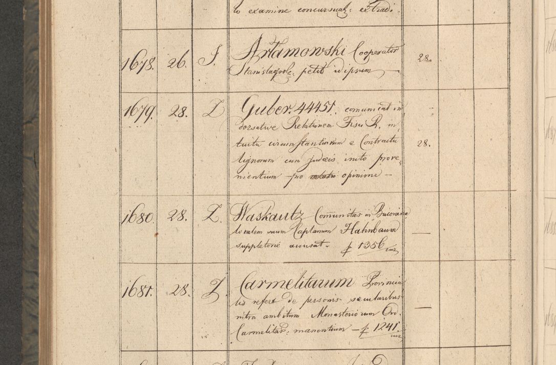 Zdjęcie nr 319 dla obiektu archiwalnego: Protocollon exhibitorum consistorii metropolitani Leopoliensis ex anno 1816