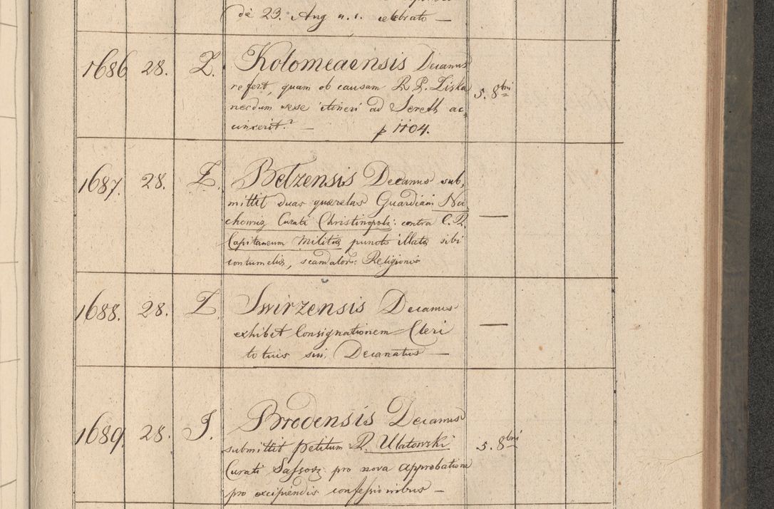 Zdjęcie nr 320 dla obiektu archiwalnego: Protocollon exhibitorum consistorii metropolitani Leopoliensis ex anno 1816