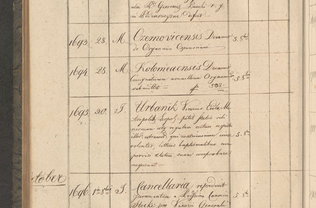 Zdjęcie nr 321 dla obiektu archiwalnego: Protocollon exhibitorum consistorii metropolitani Leopoliensis ex anno 1816