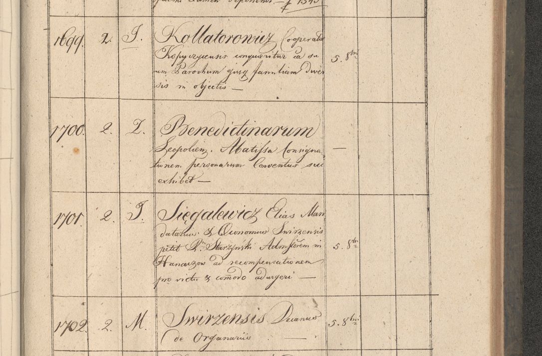 Zdjęcie nr 322 dla obiektu archiwalnego: Protocollon exhibitorum consistorii metropolitani Leopoliensis ex anno 1816