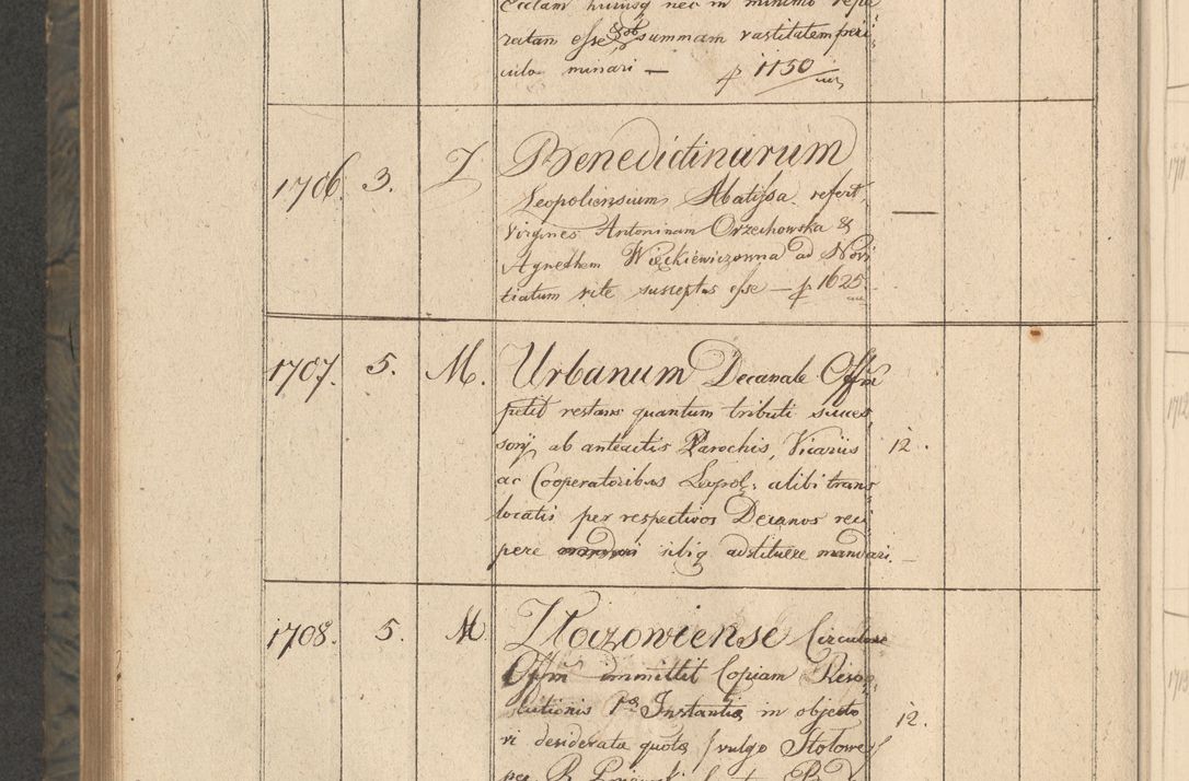 Zdjęcie nr 323 dla obiektu archiwalnego: Protocollon exhibitorum consistorii metropolitani Leopoliensis ex anno 1816