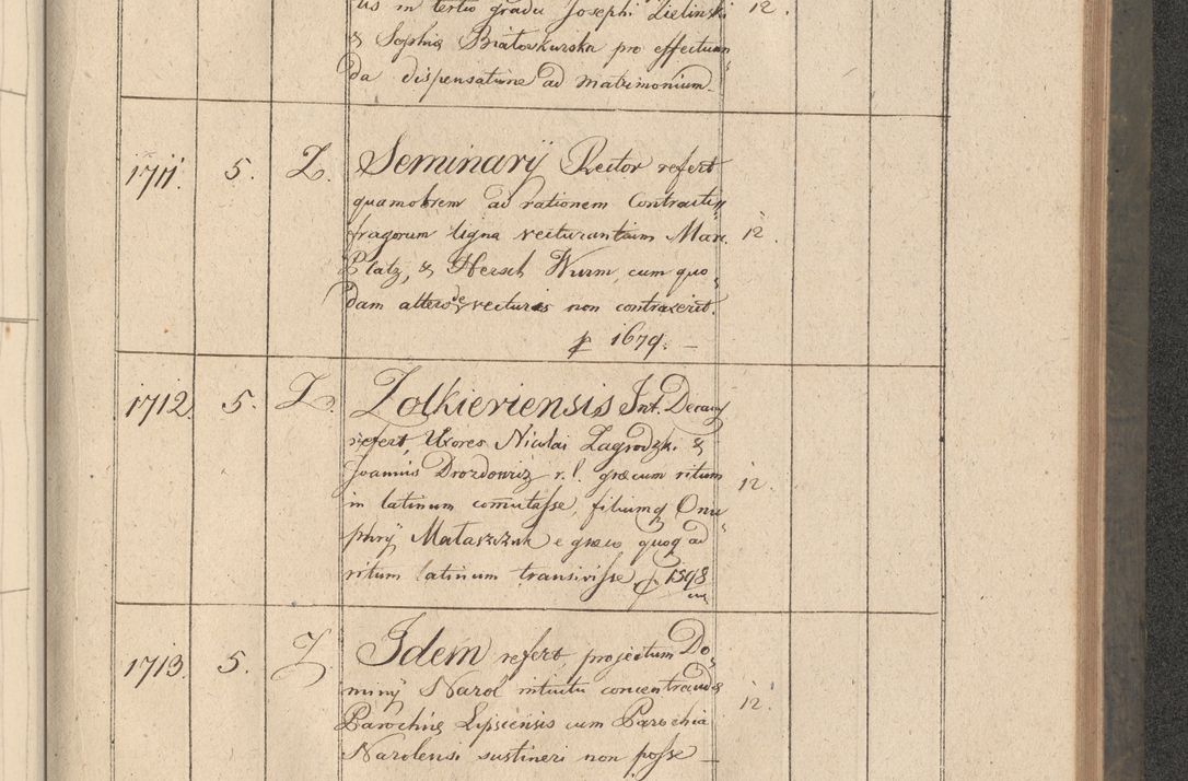 Zdjęcie nr 324 dla obiektu archiwalnego: Protocollon exhibitorum consistorii metropolitani Leopoliensis ex anno 1816