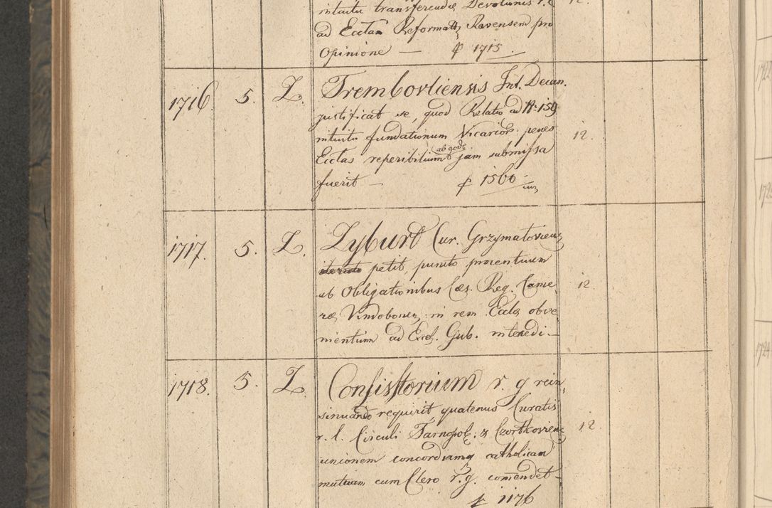 Zdjęcie nr 325 dla obiektu archiwalnego: Protocollon exhibitorum consistorii metropolitani Leopoliensis ex anno 1816