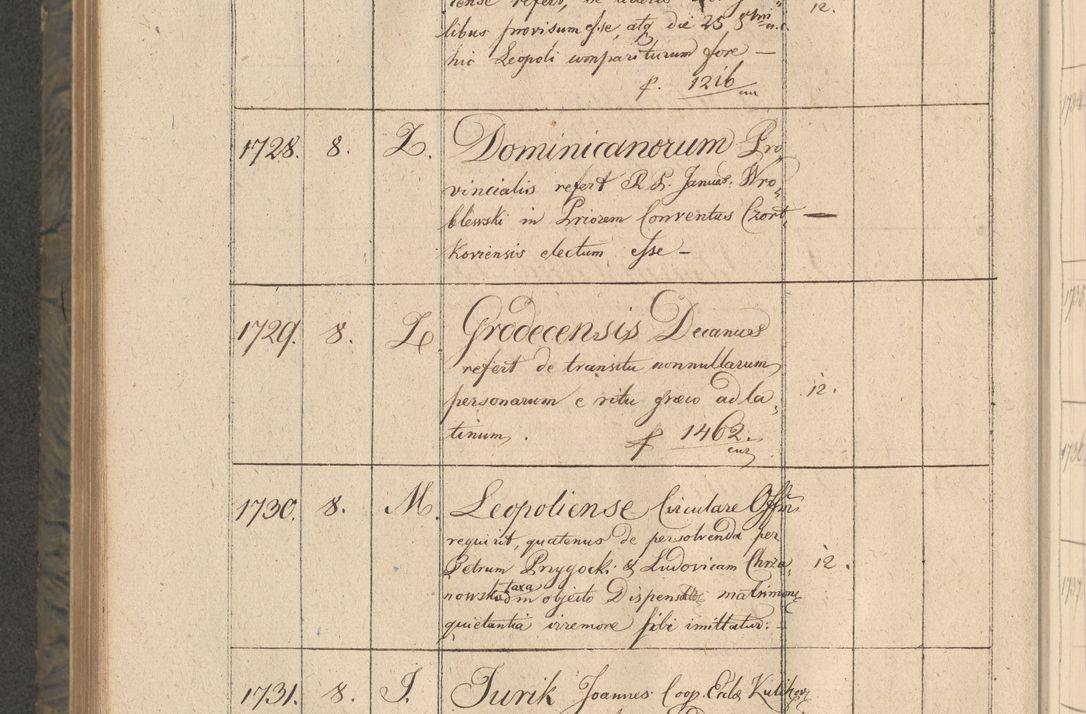 Zdjęcie nr 327 dla obiektu archiwalnego: Protocollon exhibitorum consistorii metropolitani Leopoliensis ex anno 1816