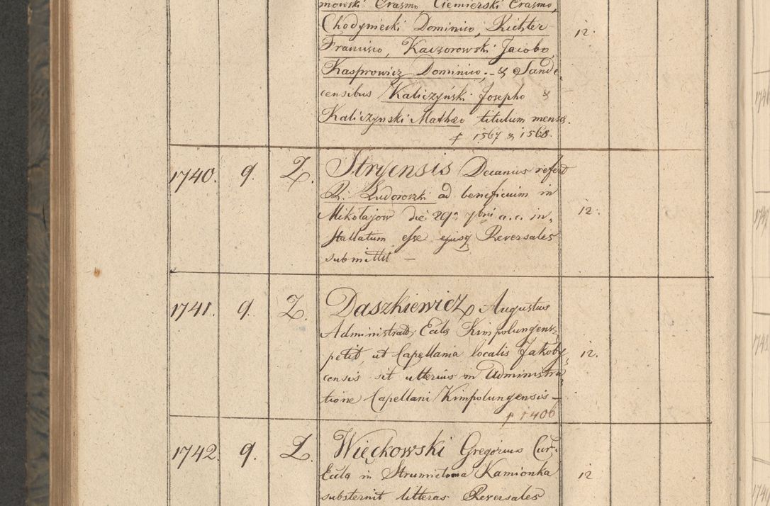 Zdjęcie nr 329 dla obiektu archiwalnego: Protocollon exhibitorum consistorii metropolitani Leopoliensis ex anno 1816