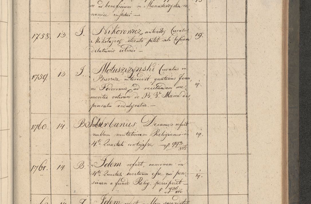 Zdjęcie nr 332 dla obiektu archiwalnego: Protocollon exhibitorum consistorii metropolitani Leopoliensis ex anno 1816