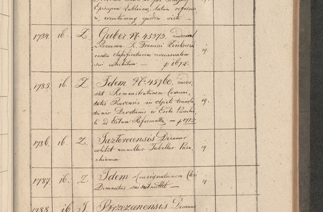 Zdjęcie nr 336 dla obiektu archiwalnego: Protocollon exhibitorum consistorii metropolitani Leopoliensis ex anno 1816