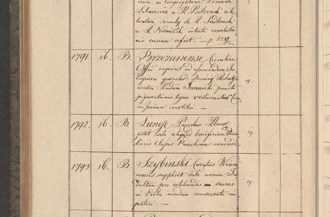Zdjęcie nr 337 dla obiektu archiwalnego: Protocollon exhibitorum consistorii metropolitani Leopoliensis ex anno 1816