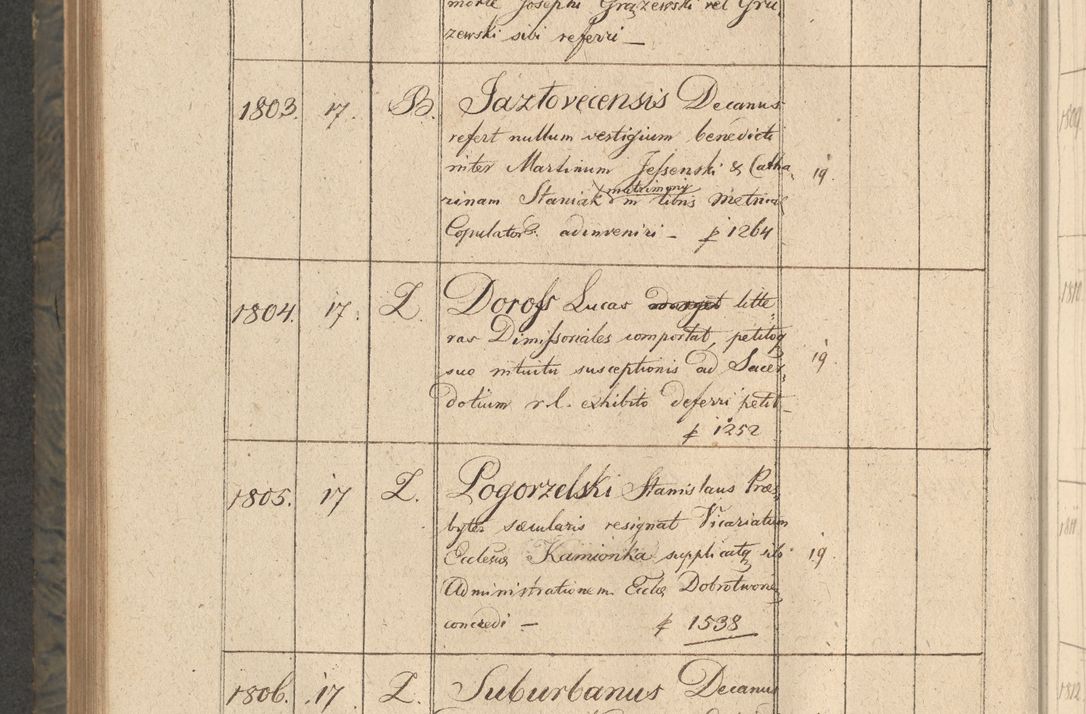 Zdjęcie nr 339 dla obiektu archiwalnego: Protocollon exhibitorum consistorii metropolitani Leopoliensis ex anno 1816
