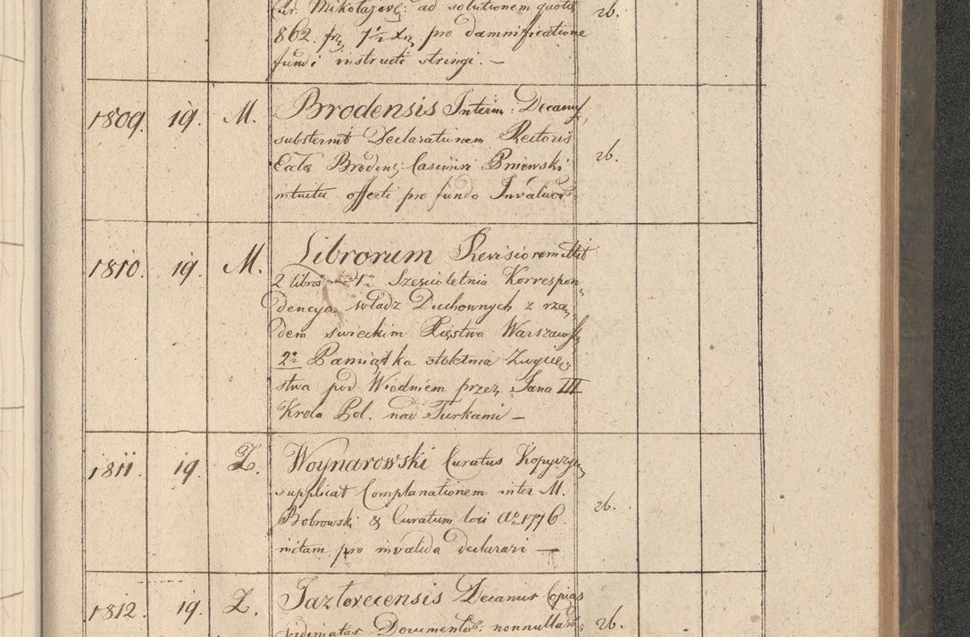 Zdjęcie nr 340 dla obiektu archiwalnego: Protocollon exhibitorum consistorii metropolitani Leopoliensis ex anno 1816