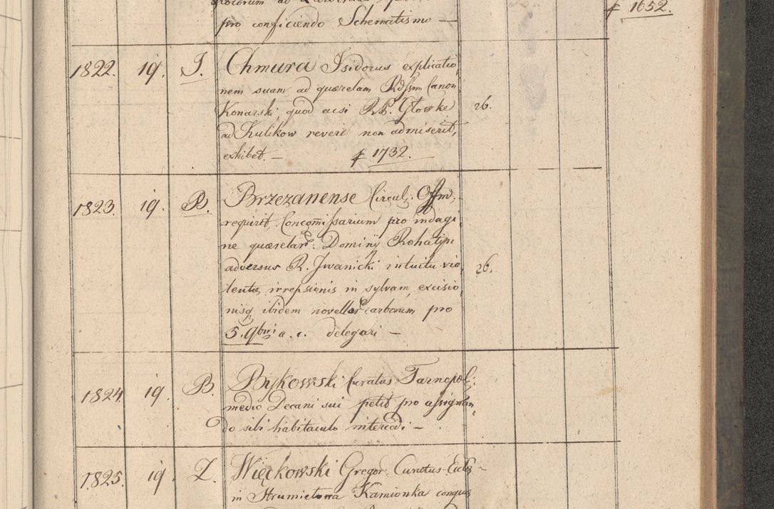 Zdjęcie nr 342 dla obiektu archiwalnego: Protocollon exhibitorum consistorii metropolitani Leopoliensis ex anno 1816