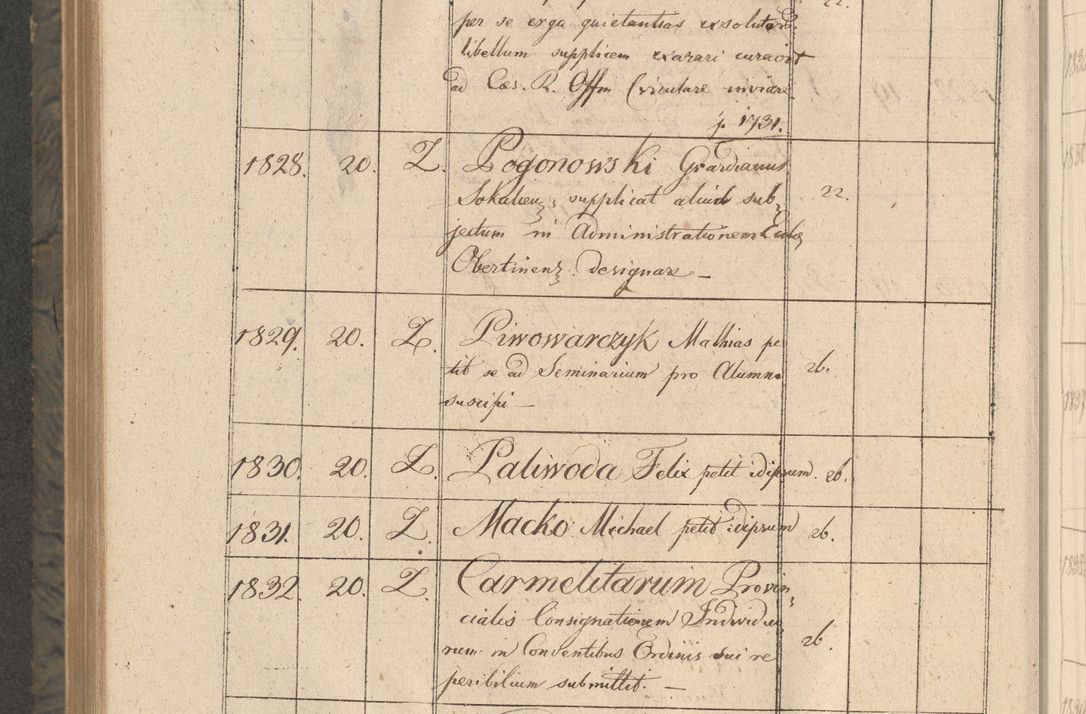 Zdjęcie nr 343 dla obiektu archiwalnego: Protocollon exhibitorum consistorii metropolitani Leopoliensis ex anno 1816