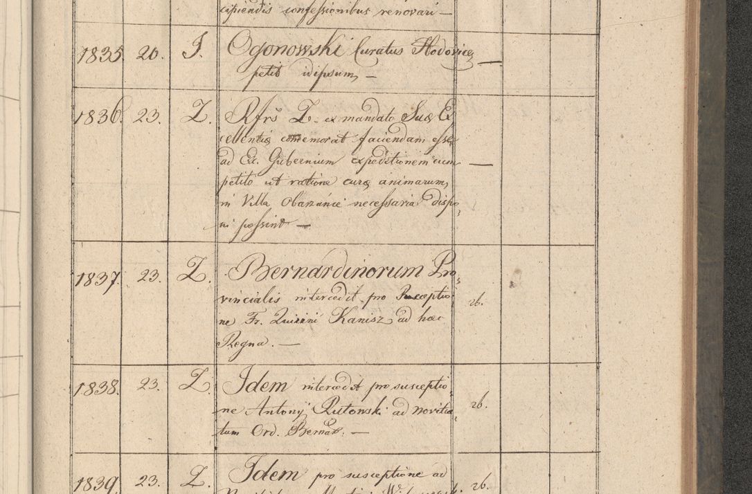 Zdjęcie nr 344 dla obiektu archiwalnego: Protocollon exhibitorum consistorii metropolitani Leopoliensis ex anno 1816