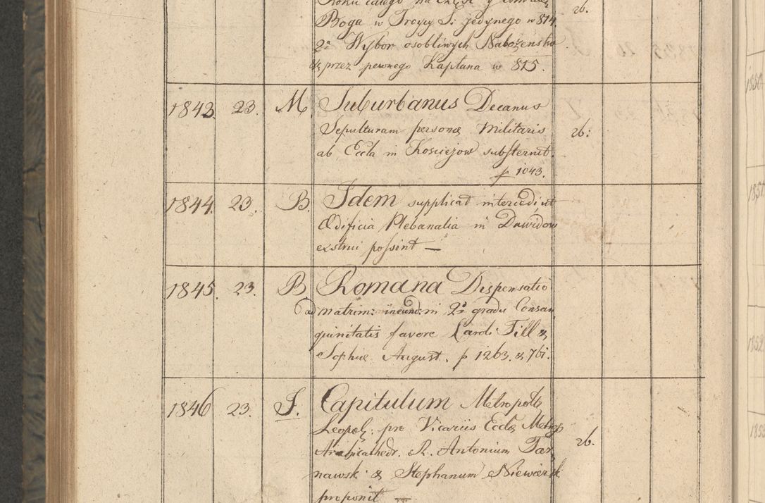 Zdjęcie nr 345 dla obiektu archiwalnego: Protocollon exhibitorum consistorii metropolitani Leopoliensis ex anno 1816