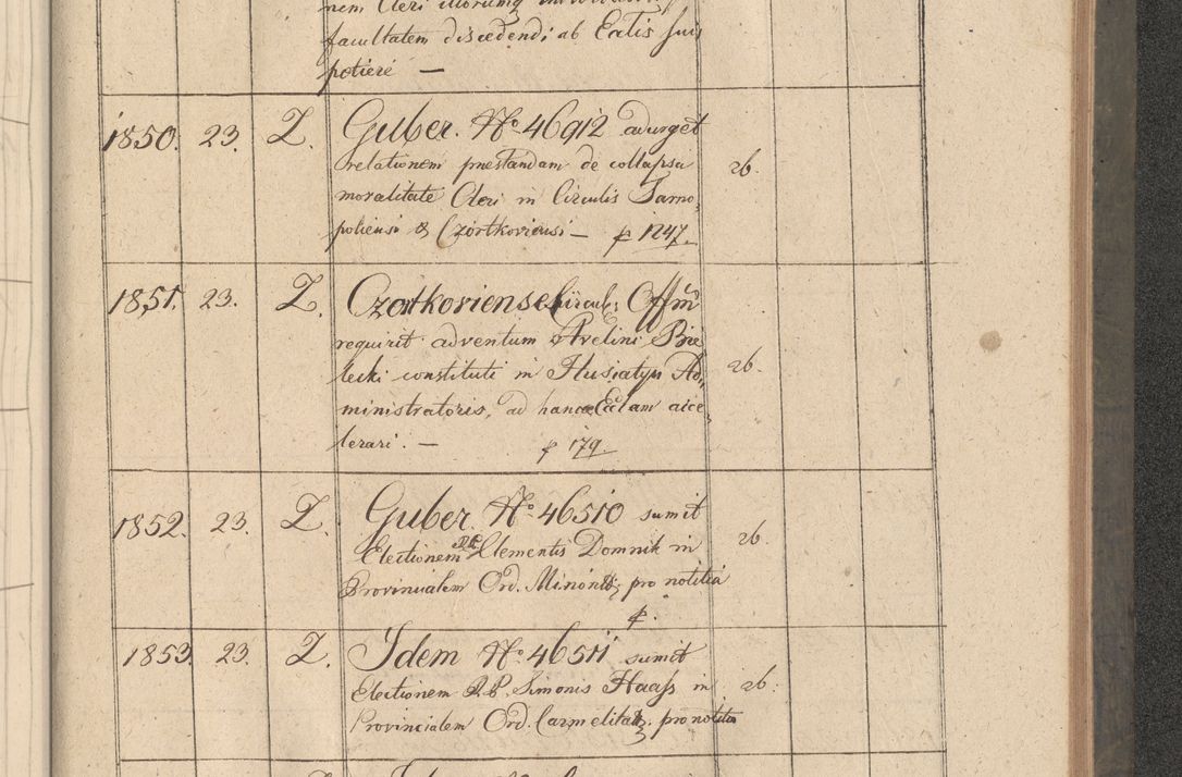 Zdjęcie nr 346 dla obiektu archiwalnego: Protocollon exhibitorum consistorii metropolitani Leopoliensis ex anno 1816