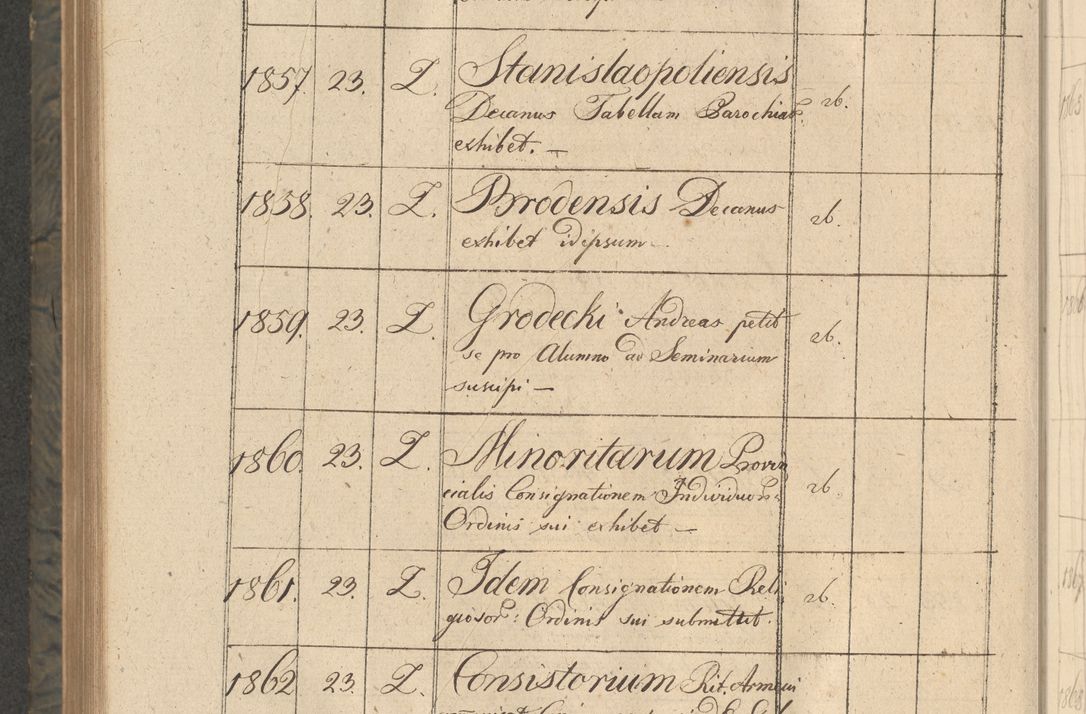 Zdjęcie nr 347 dla obiektu archiwalnego: Protocollon exhibitorum consistorii metropolitani Leopoliensis ex anno 1816