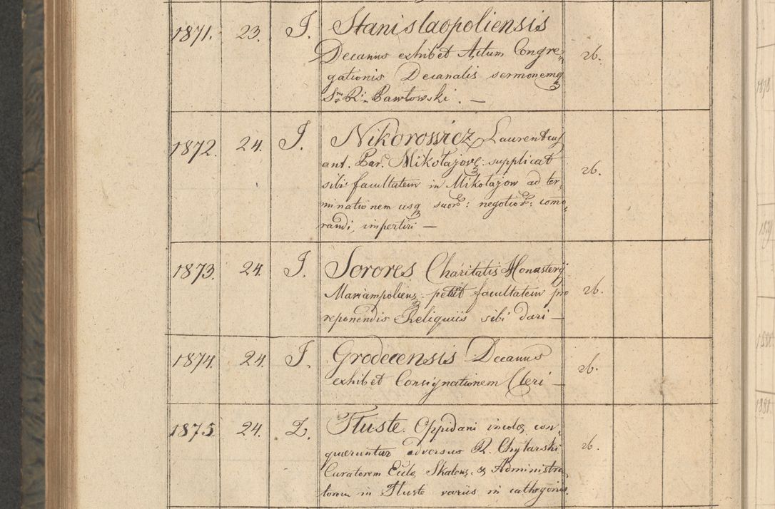 Zdjęcie nr 349 dla obiektu archiwalnego: Protocollon exhibitorum consistorii metropolitani Leopoliensis ex anno 1816