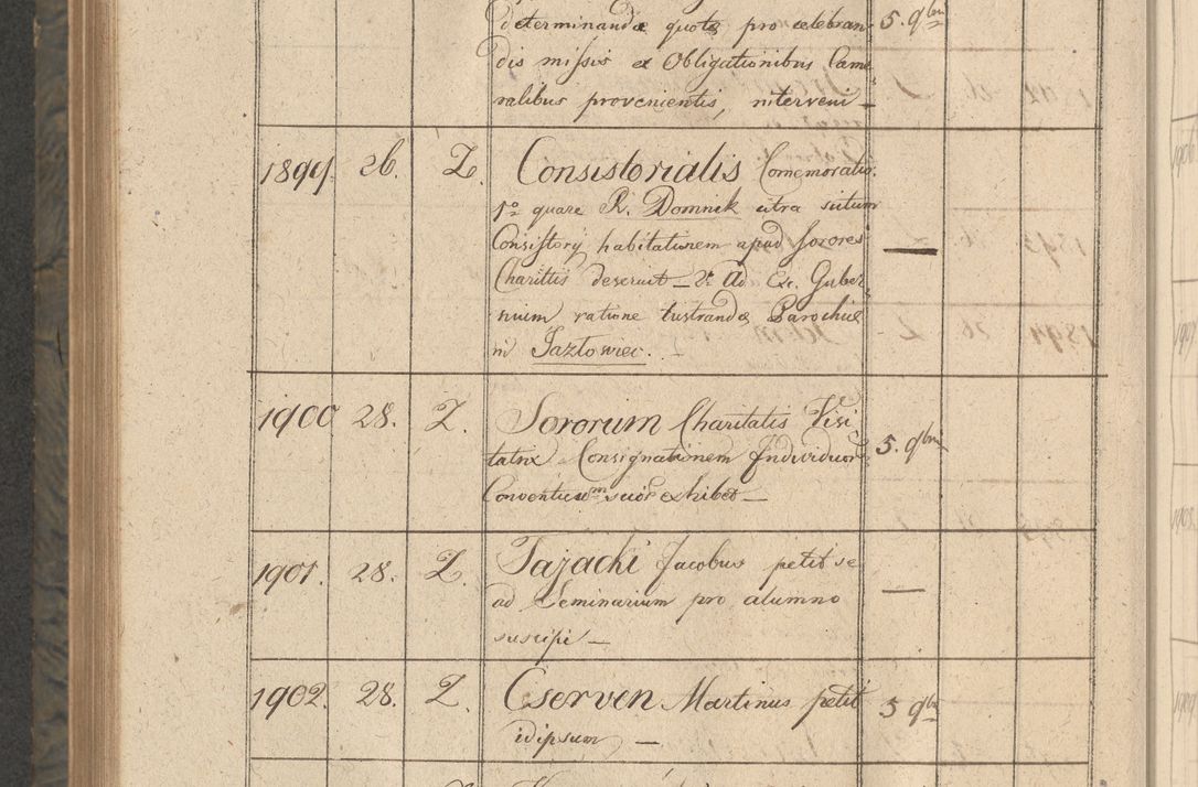 Zdjęcie nr 353 dla obiektu archiwalnego: Protocollon exhibitorum consistorii metropolitani Leopoliensis ex anno 1816