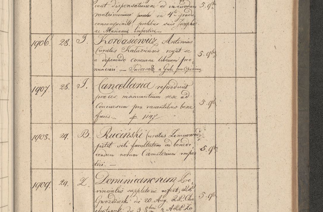 Zdjęcie nr 354 dla obiektu archiwalnego: Protocollon exhibitorum consistorii metropolitani Leopoliensis ex anno 1816