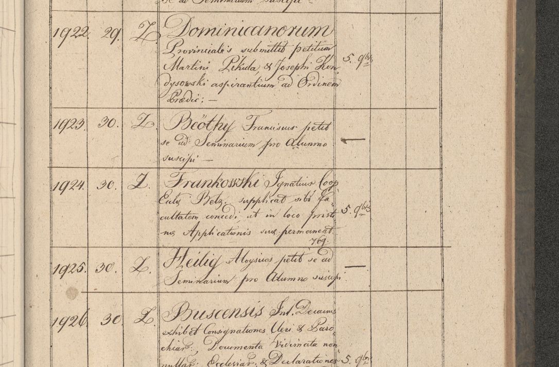 Zdjęcie nr 356 dla obiektu archiwalnego: Protocollon exhibitorum consistorii metropolitani Leopoliensis ex anno 1816
