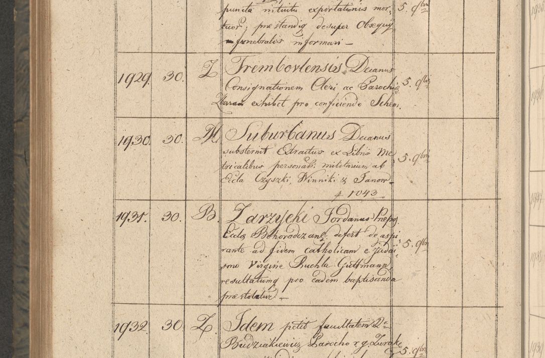 Zdjęcie nr 357 dla obiektu archiwalnego: Protocollon exhibitorum consistorii metropolitani Leopoliensis ex anno 1816