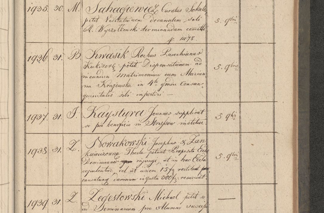 Zdjęcie nr 358 dla obiektu archiwalnego: Protocollon exhibitorum consistorii metropolitani Leopoliensis ex anno 1816