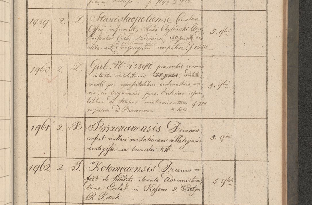 Zdjęcie nr 360 dla obiektu archiwalnego: Protocollon exhibitorum consistorii metropolitani Leopoliensis ex anno 1816