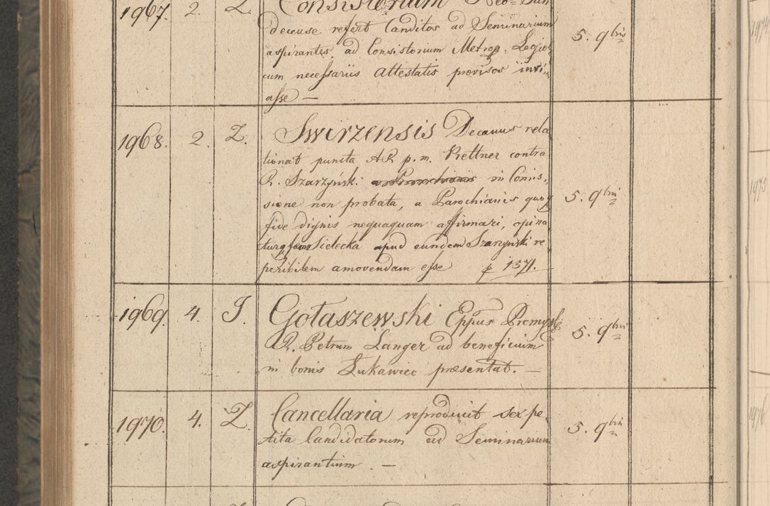 Zdjęcie nr 361 dla obiektu archiwalnego: Protocollon exhibitorum consistorii metropolitani Leopoliensis ex anno 1816