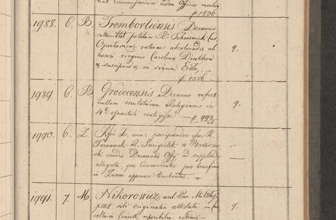 Zdjęcie nr 364 dla obiektu archiwalnego: Protocollon exhibitorum consistorii metropolitani Leopoliensis ex anno 1816