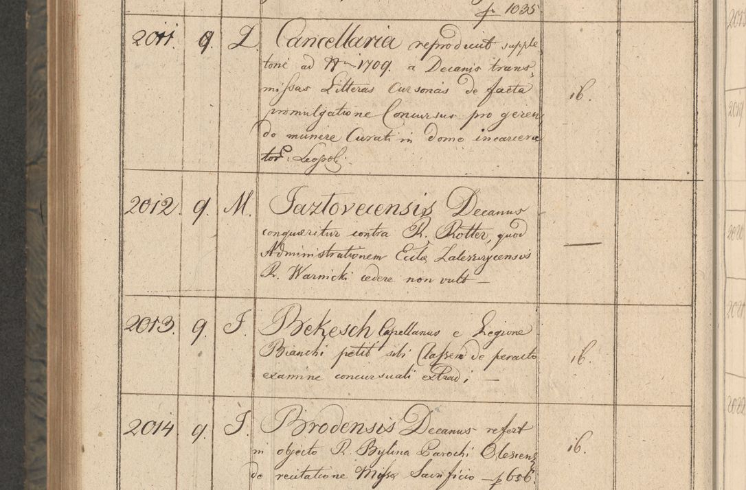 Zdjęcie nr 367 dla obiektu archiwalnego: Protocollon exhibitorum consistorii metropolitani Leopoliensis ex anno 1816