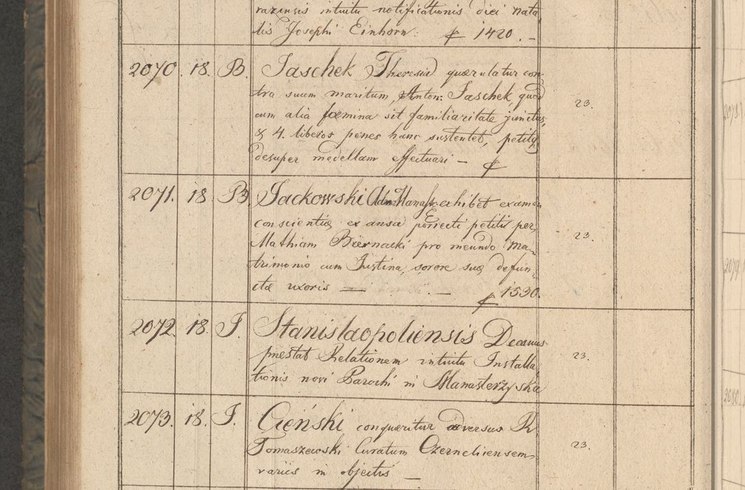 Zdjęcie nr 375 dla obiektu archiwalnego: Protocollon exhibitorum consistorii metropolitani Leopoliensis ex anno 1816