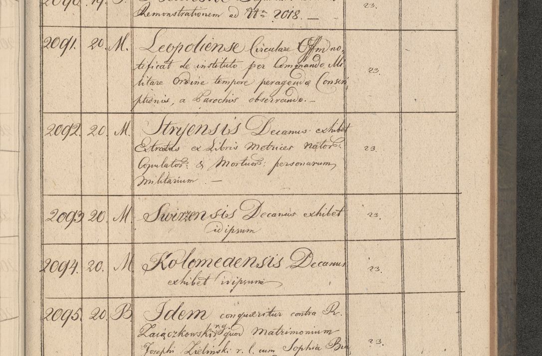 Zdjęcie nr 378 dla obiektu archiwalnego: Protocollon exhibitorum consistorii metropolitani Leopoliensis ex anno 1816