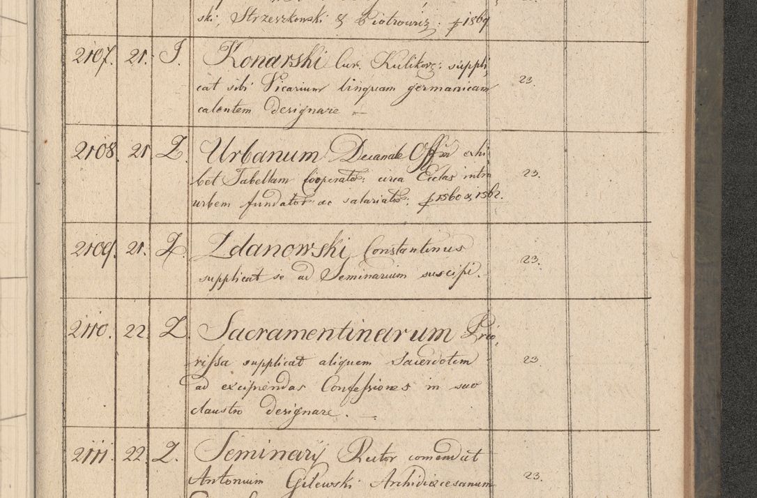 Zdjęcie nr 380 dla obiektu archiwalnego: Protocollon exhibitorum consistorii metropolitani Leopoliensis ex anno 1816