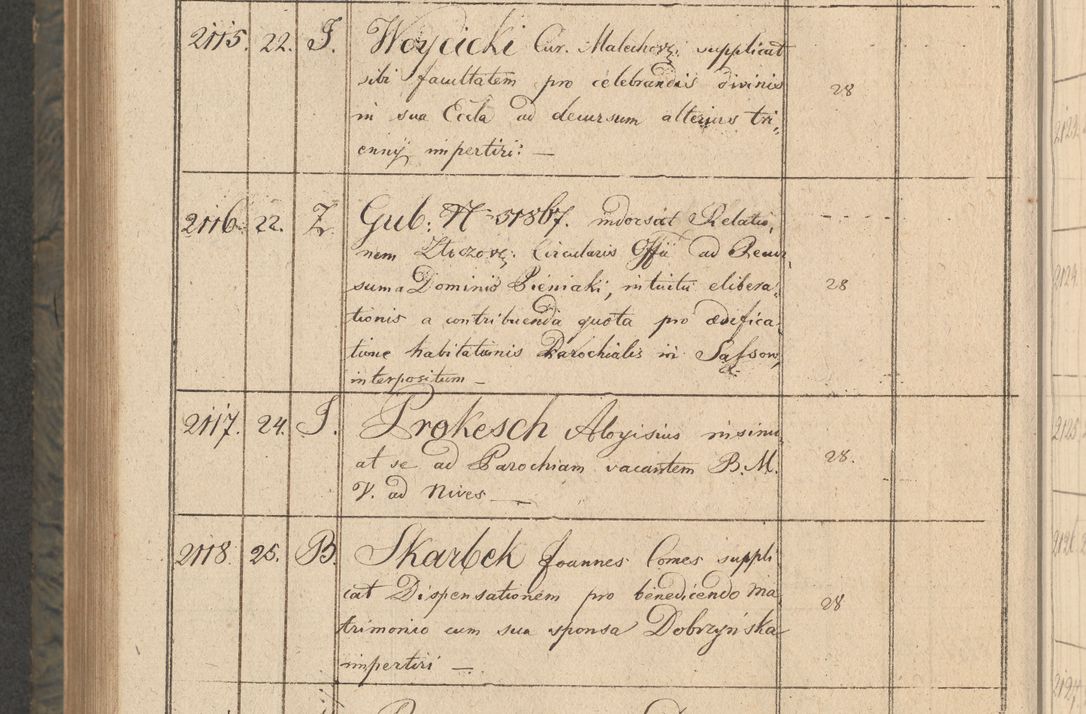Zdjęcie nr 381 dla obiektu archiwalnego: Protocollon exhibitorum consistorii metropolitani Leopoliensis ex anno 1816