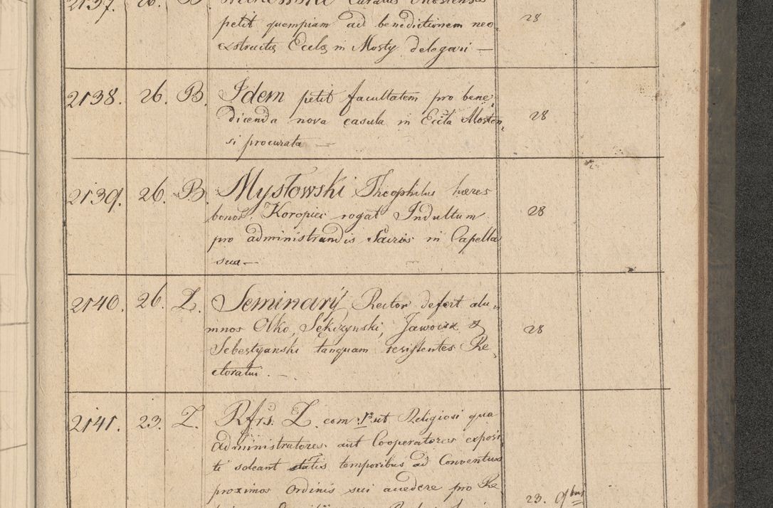 Zdjęcie nr 384 dla obiektu archiwalnego: Protocollon exhibitorum consistorii metropolitani Leopoliensis ex anno 1816