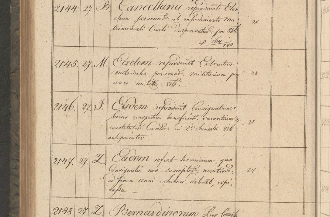 Zdjęcie nr 385 dla obiektu archiwalnego: Protocollon exhibitorum consistorii metropolitani Leopoliensis ex anno 1816