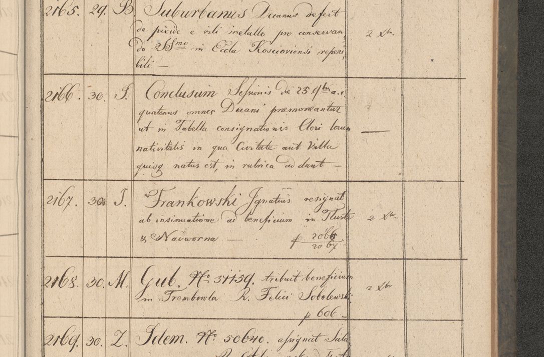 Zdjęcie nr 388 dla obiektu archiwalnego: Protocollon exhibitorum consistorii metropolitani Leopoliensis ex anno 1816