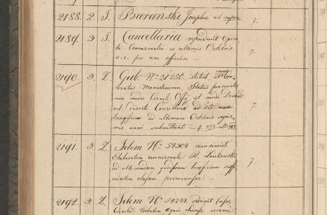 Zdjęcie nr 391 dla obiektu archiwalnego: Protocollon exhibitorum consistorii metropolitani Leopoliensis ex anno 1816