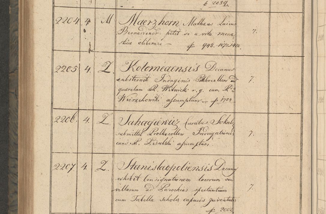 Zdjęcie nr 393 dla obiektu archiwalnego: Protocollon exhibitorum consistorii metropolitani Leopoliensis ex anno 1816